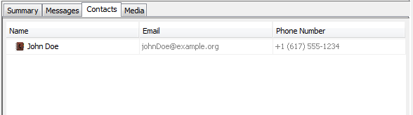 cvt_contacts.png